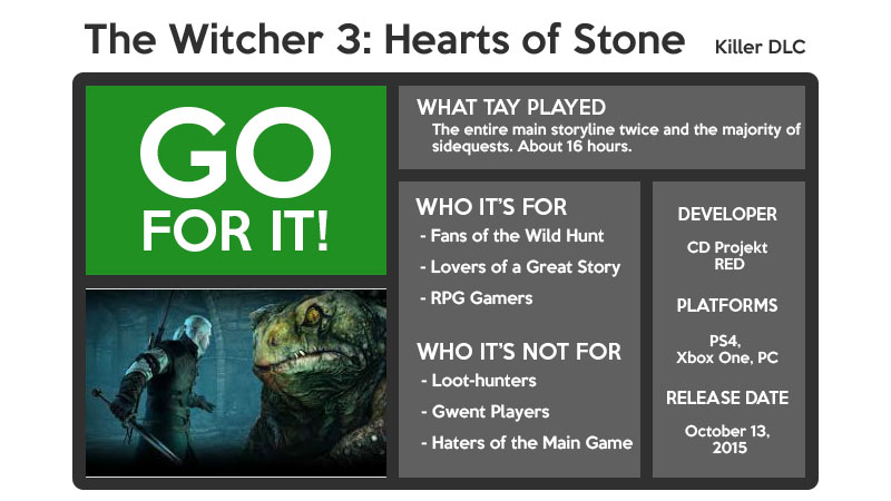 Illustration for article titled The Witcher 3: Hearts of Stone: The TAY ReviewÂ